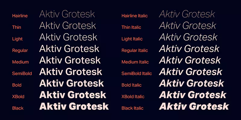 Aktiv Grotesk weight example on Adobe Fonts